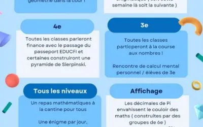 Semaine des Maths 26
